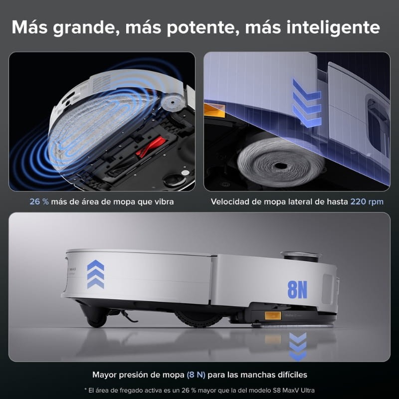 Roborock Saros 10 Blanco - tamaño del diseño