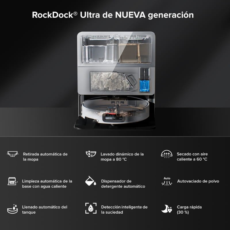 Roborock Saros 10 Blanco - funciones principales