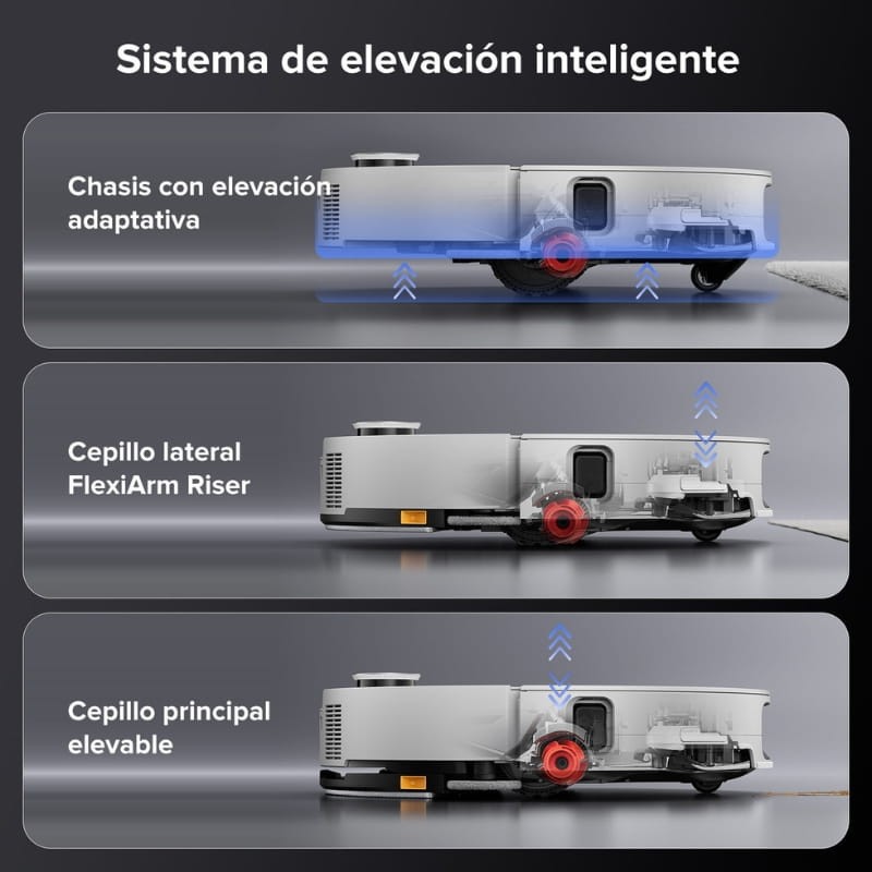 Roborock Saros 10 Blanco - sistema de elevación inteligente