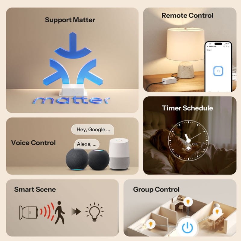 Sonoff Basic R5 Gen5 - Interruptor Inteligente WiFi - funções principais
