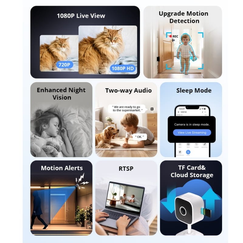 Sonoff CAM-S2 (Gen. 2) Full HD WiFi - características principales