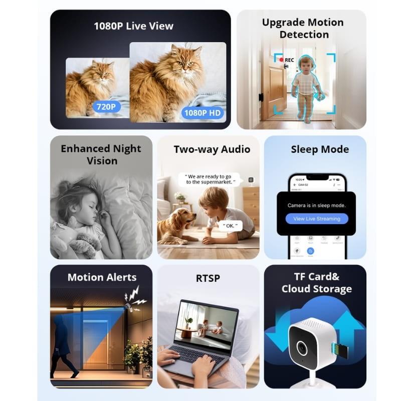 Sonoff CAM-S2 (Gen. 2) Full HD WiFi - características principales