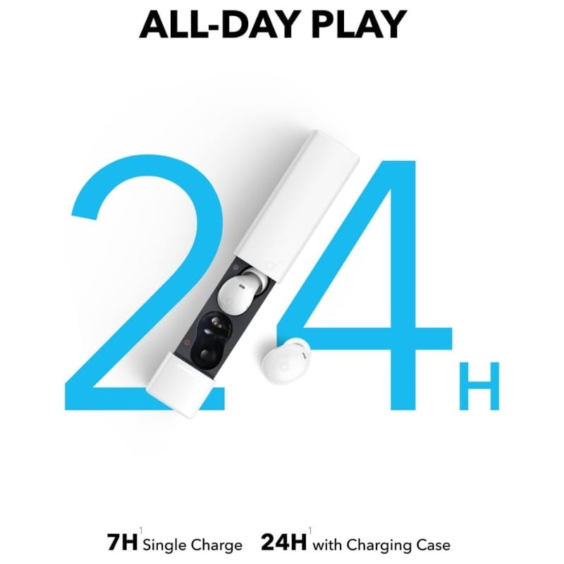 Soundcore A30i ANC Blanc - autonomie de la batterie