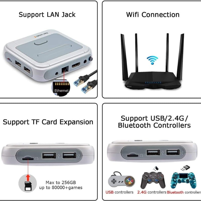 Super Console X Pro 1Go/8Go Dual OS  - connectivité et ports