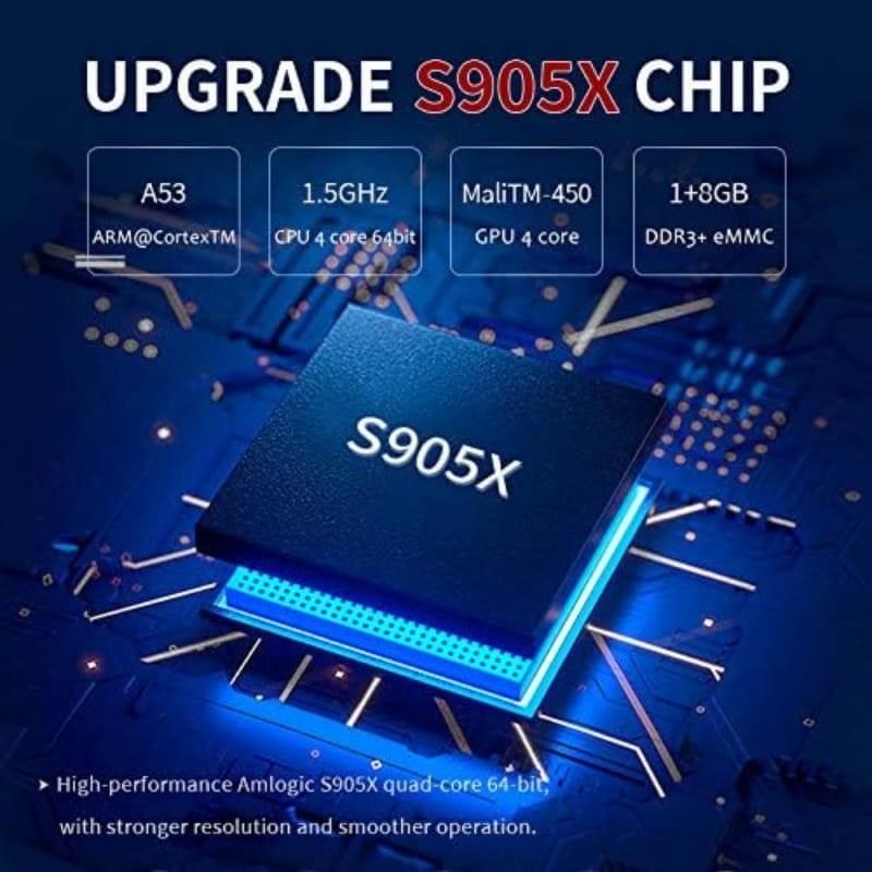 Super Console X Pro 1Go/8Go Dual OS  - processeur