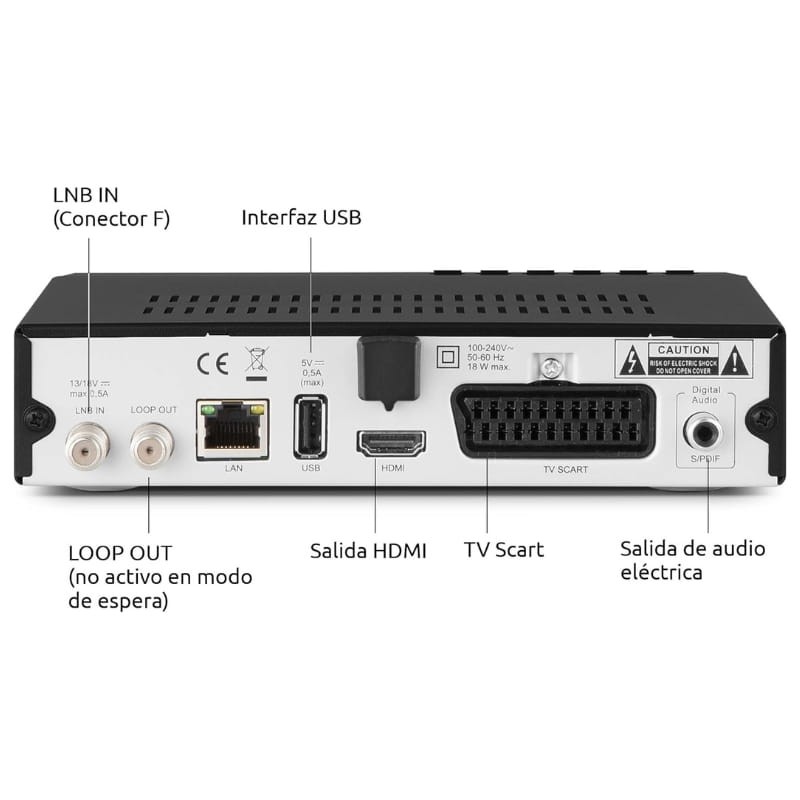 TechniSat HD-S 261 DVB-S2 - Receptor Satélite - interfaz