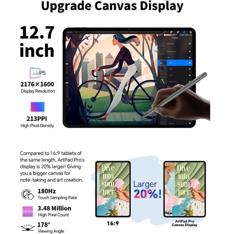 Teclast Artpad Pro 12,7 Pulgadas 8GB/256GB WiFi + 4G Gris - características de la pantalla