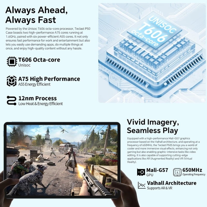 Teclast P50 Case 11 4Go/128Go WiFi - processeur intégré