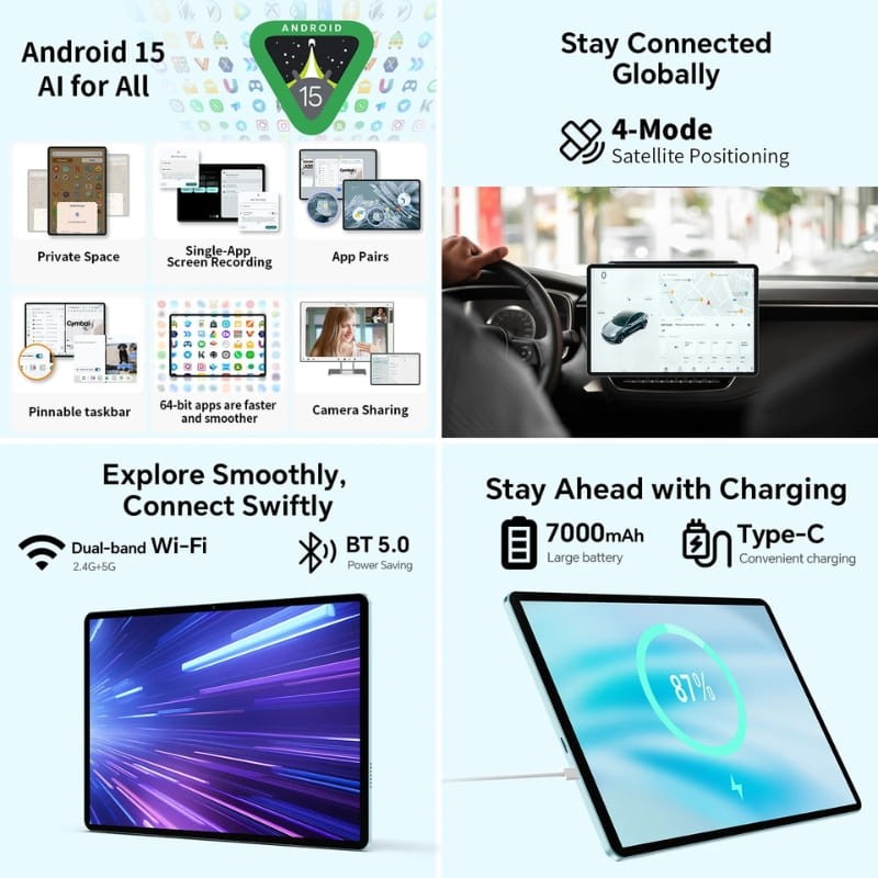 Teclast P50 Case 11 4Go/128Go WiFi - connectivité et système d'exploitation