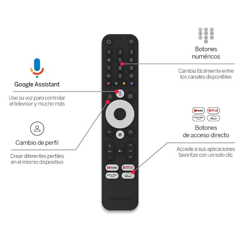 Thomson 240G 2Go/8Go 4K UHD Android 12 - contrôleur sans fil