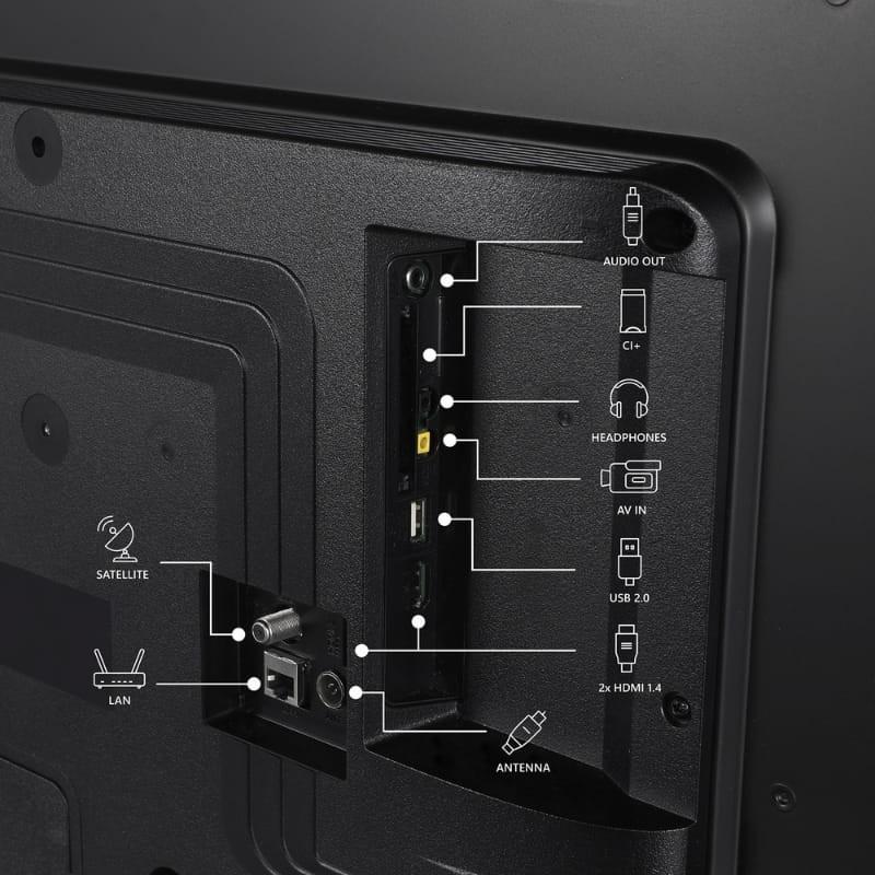 Thomson 32HF2S34 32 Polegadas HD LED Smart TV com Fire TV - interface