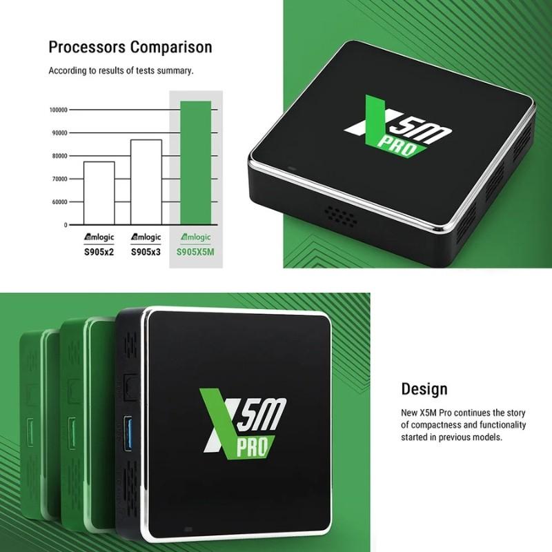 Ugoos X5M Pro 4GB/32GB Android 14 - processador e conceção