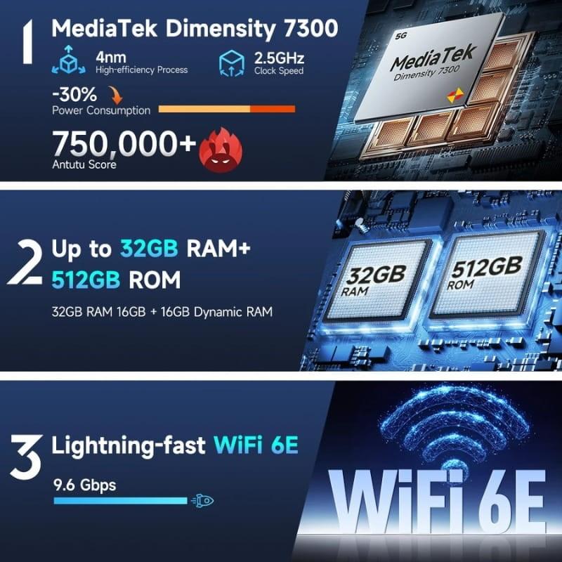 Ulefone Armor 28 Pro 5G 16Go/512Go Noir Robuste - processeur et mémoire