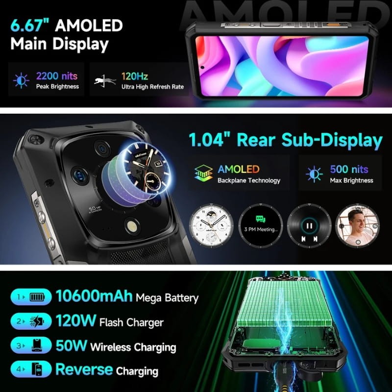 Ulefone Armor 28 Pro 5G 16Go/512Go Noir Robuste - système d'affichage