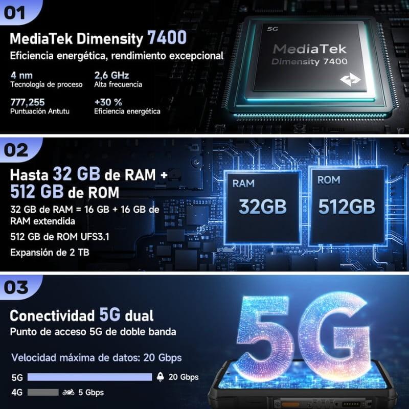 Ulefone Armor 29 Pro 5G Dual SIM 16GB/512GB Preto - processador e memória