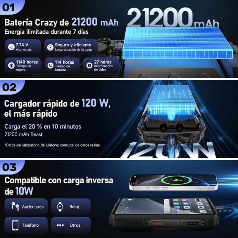 Ulefone Armor 29 Pro 5G Dual SIM 16GB/512GB Preto - capacidade da bateria