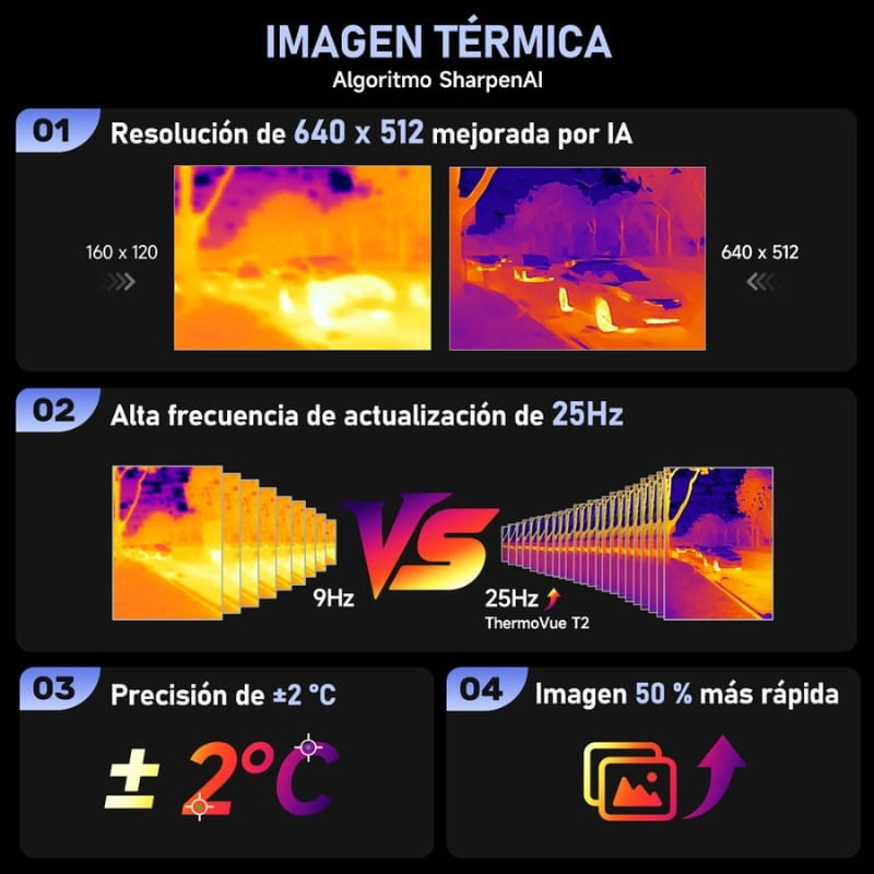 Ulefone Armor 29 Pro Thermal Version 5G Dual SIM 16GB/512GB - cámara térmica