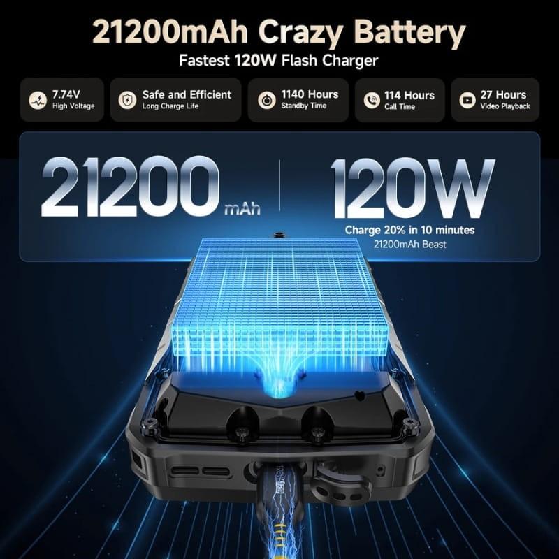 Ulefone Armor 29 Ultra 5G 16GB/1TB - capacidad de la batería