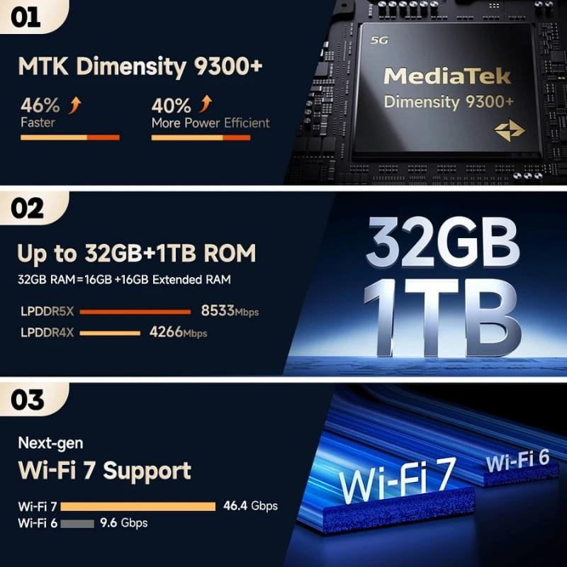 Ulefone Armor 29 Ultra 5G 16GB/1TB - capacidad de memoria y procesador