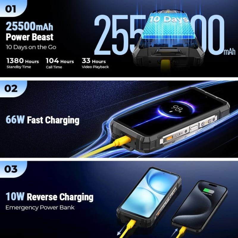 Ulefone Armor 33 12GB/512GB Rugged - capacidad de la batería