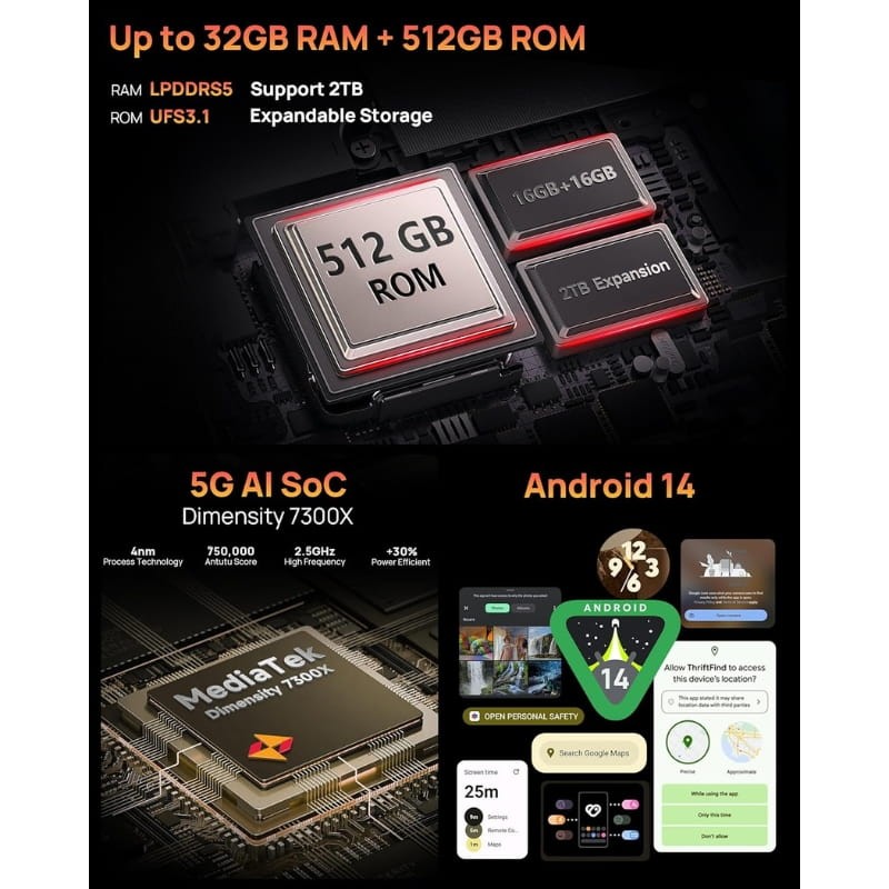 Ulefone Armor 33 Pro 5G 16GB/512GB Rugged - procesador y capacidad de memoria