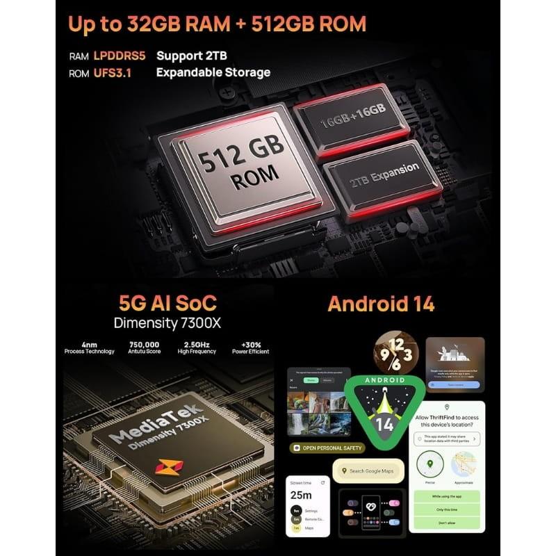 Ulefone Armor 33 Pro 5G 16GB/512GB Rugged - procesador y capacidad de memoria