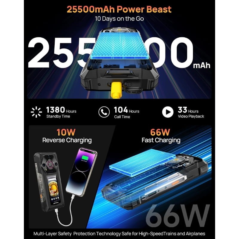 Ulefone Armor 33 Pro 5G 16GB/512GB Rugged - capacidad de la batería