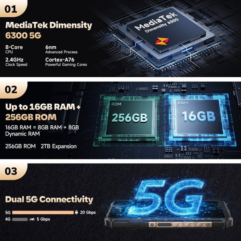 Ulefone Armor X16 Pro 5G 8 GB/256 GB Preto- processador e memória