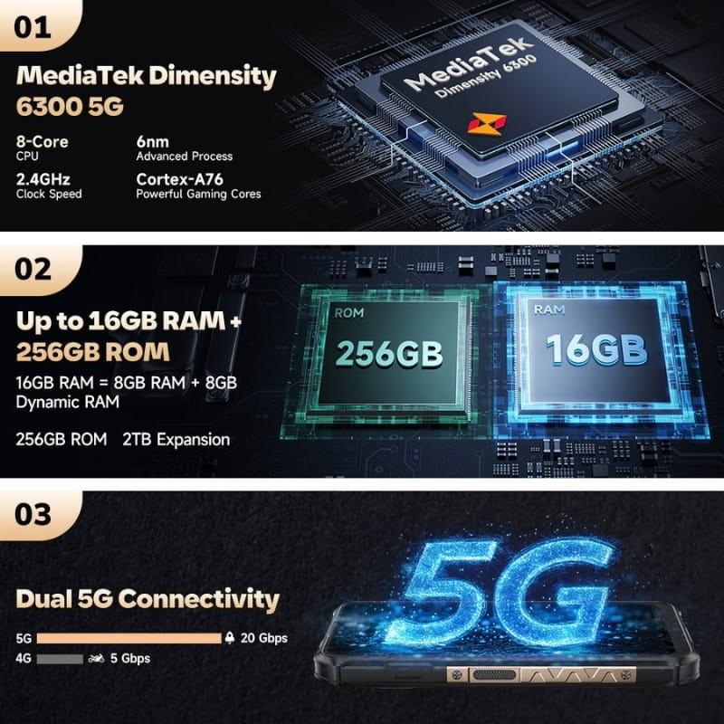 Ulefone Armor X16 Pro 5G 8 GB/256 GB Preto- processador e memória