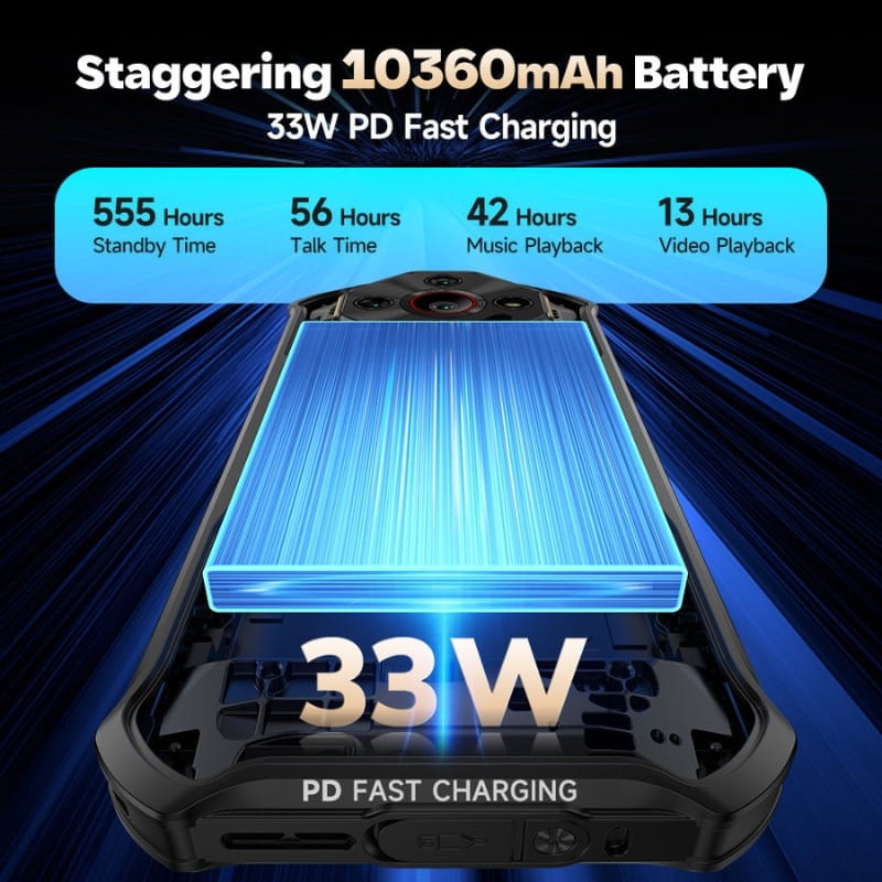 Ulefone Armor X16 Pro 5G 8 GB/256 GB Preto - capacidade da bateria