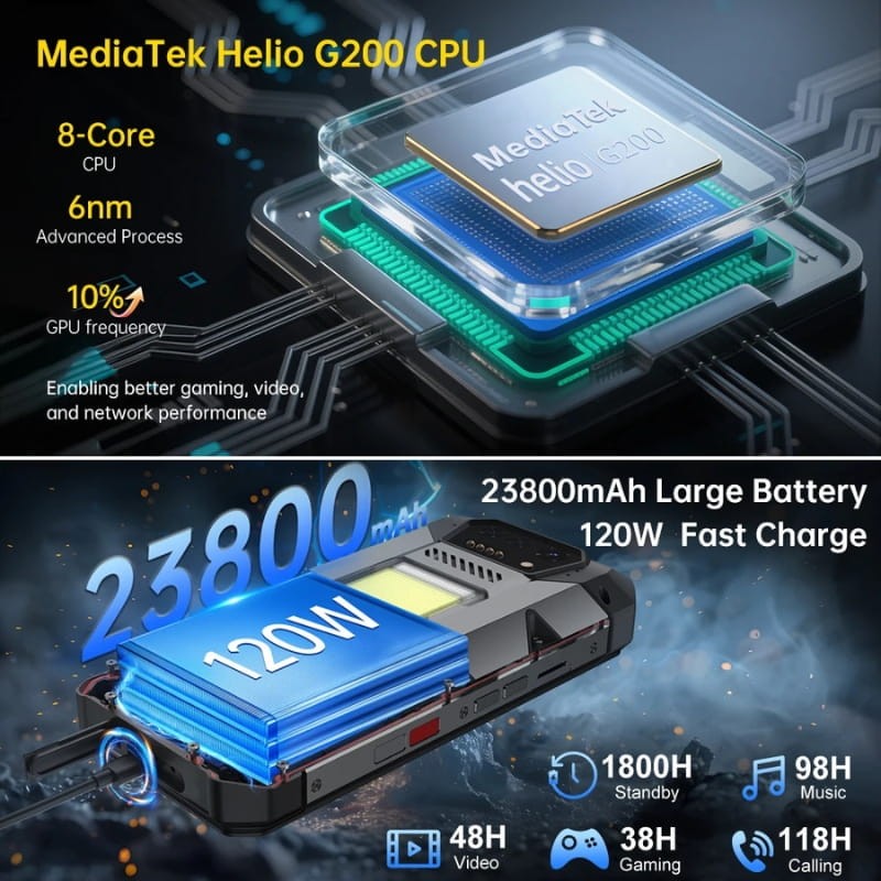 Unihertz 8849 Hike 12GB/512GB Rugged - procesador y capacidad de batería