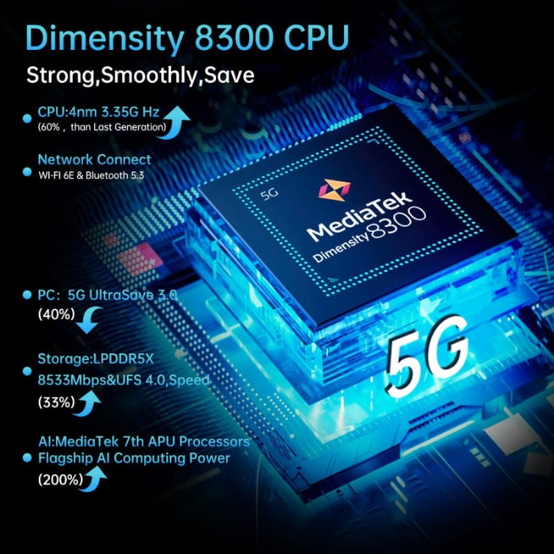 Unihertz 8849 Shark 3 5G 16GB/512GB Negro - procesador integrado