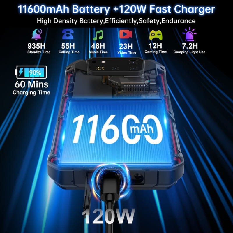 Unihertz 8849 Shark 3 5G 16GB/512GB Negro - capacidad de la batería