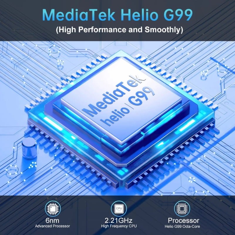 Unihertz 8849 TANK Pad E 12GB/512GB 4G Rugged con Proyector - procesador