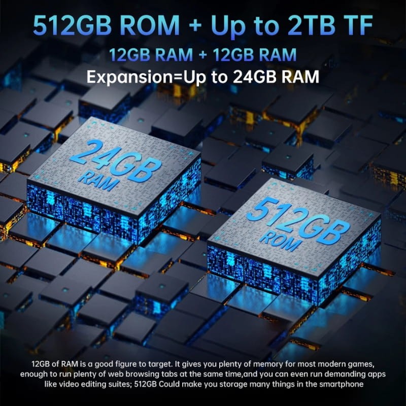 Unihertz 8849 TANK Pad E 12GB/512GB 4G Rugged con Proyector - capacidad de memoria