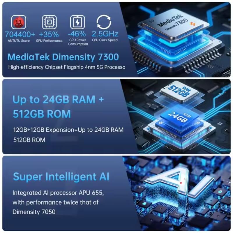 Unihertz 8849 Tank 4 5G 12GB/512GB con Proyector - procesador y memoria