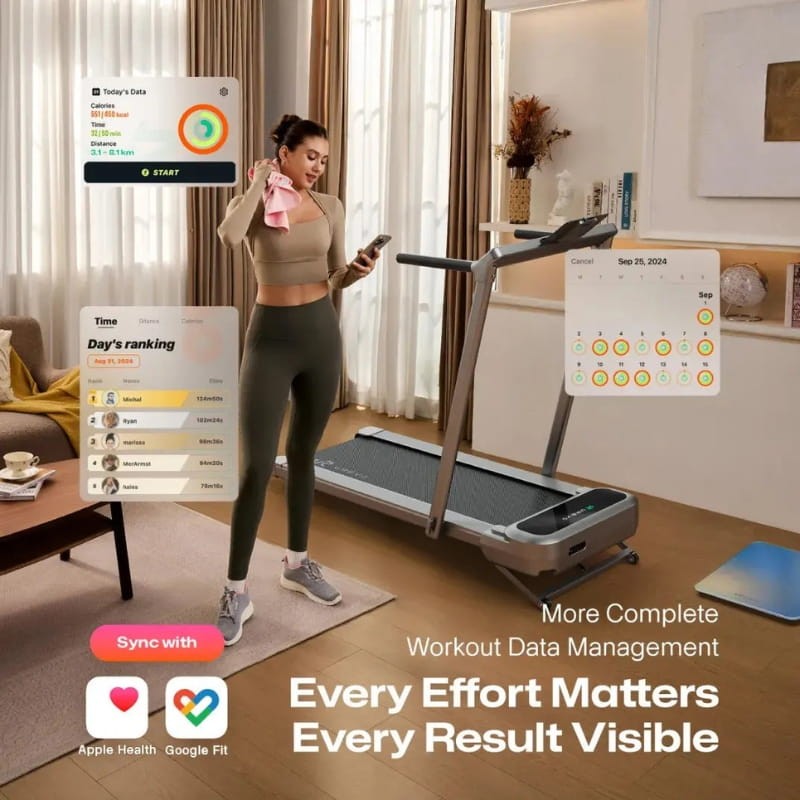 Urevo FoldiMix 5L Pro Argent - synchronisation via l'application