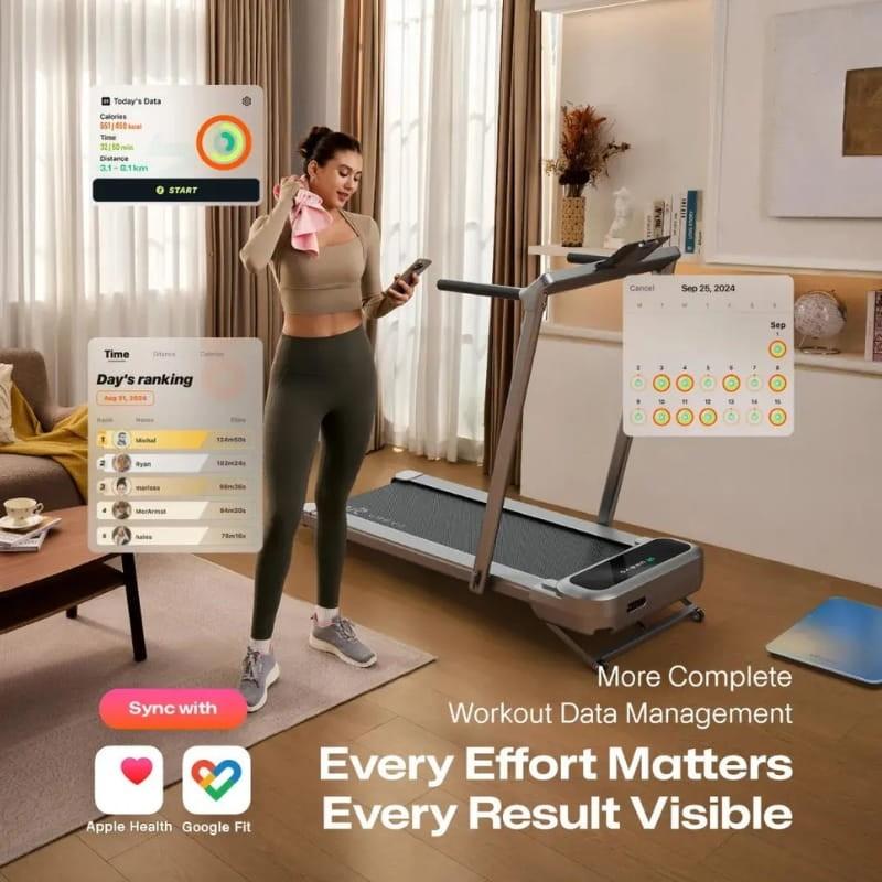 Urevo FoldiMix 5L Pro Argent - synchronisation via l'application