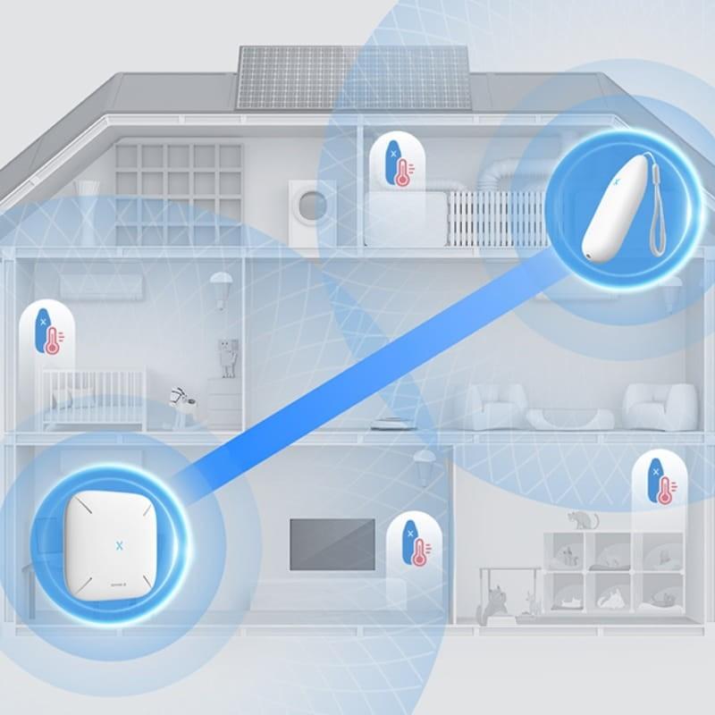X-Sense STH51 Blanco - Sensor de Temperatura y Humedad - rango de alcance