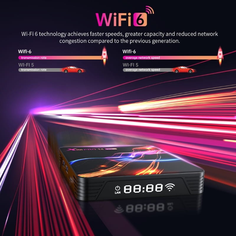 X88 PRO 14 Max RK3528 2GB/16GB Android 14 - conectividad WiFi 6