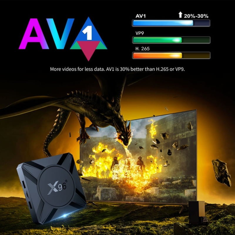 X96 M300 S905X5M 4GB/32GB Android 14 - formato AV1