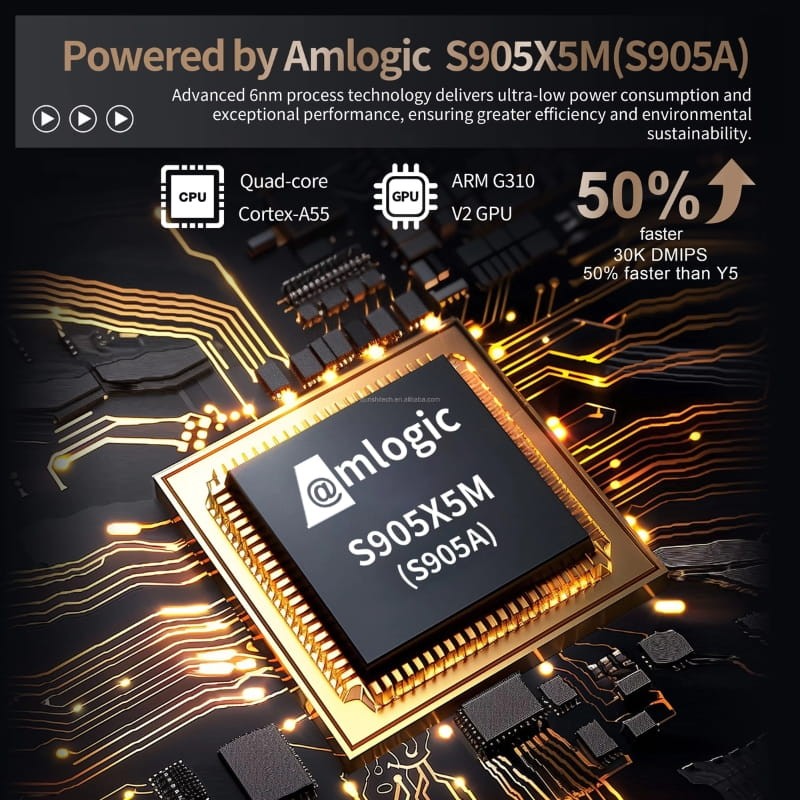 X96 NEO S905X5M 4GB/32GB Android 14 - processador