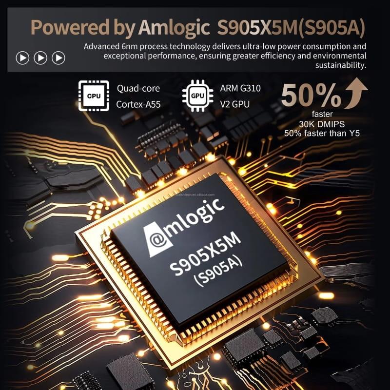 X96 NEO S905X5M 4GB/32GB Android 14 - processador