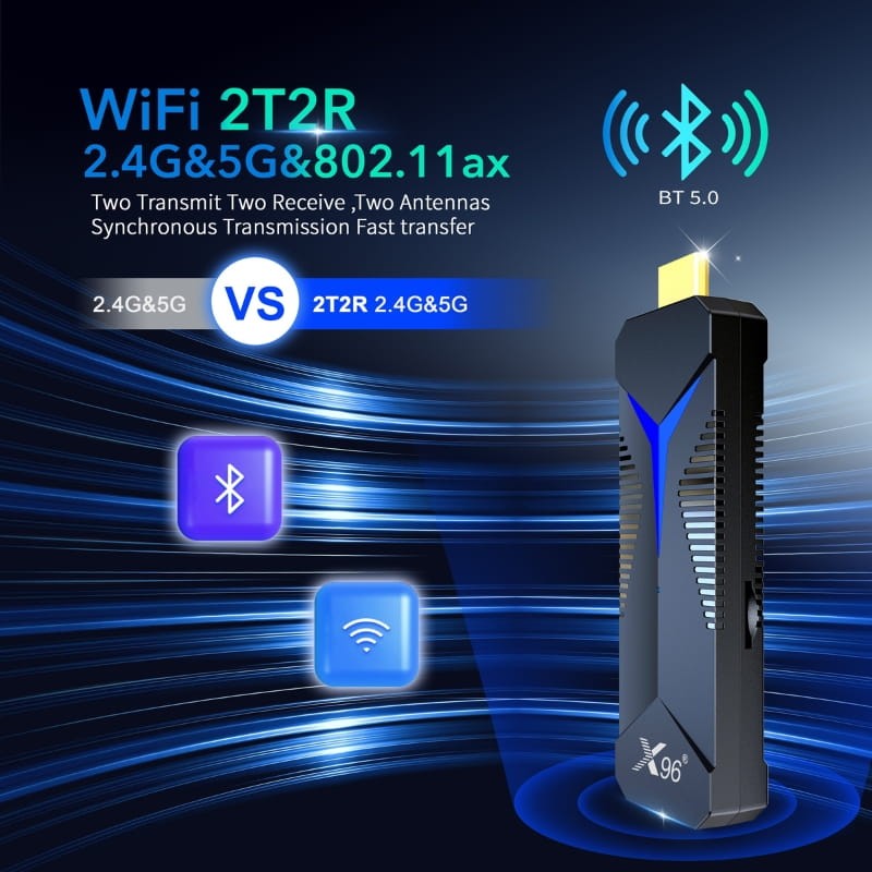 X96 S600 H313 2GB/16GB Android 10 - conectividad WiFi