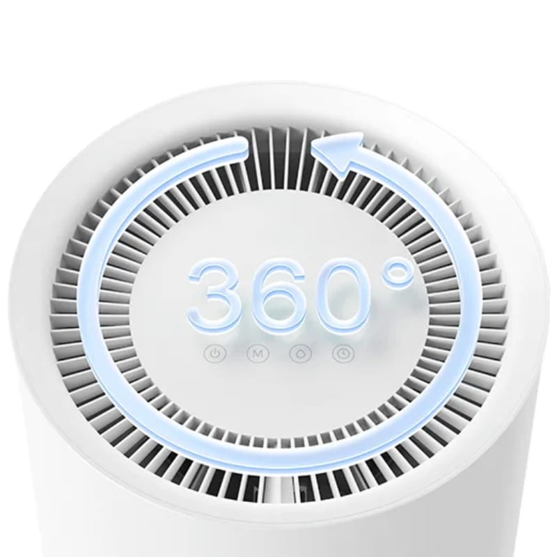 Xiaomi Smart Dehumidifier Lite Blanco - Deshumidificador Inteligente - salida de aire