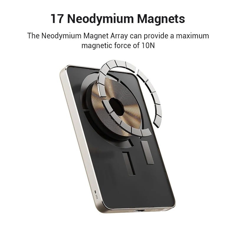 Xiaomi Super Slim Magnetic Power Bank 5000 mAh 22,5W Violeta - potencia de carga