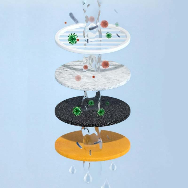 Fontaine AmiCura A2 - système de filtration