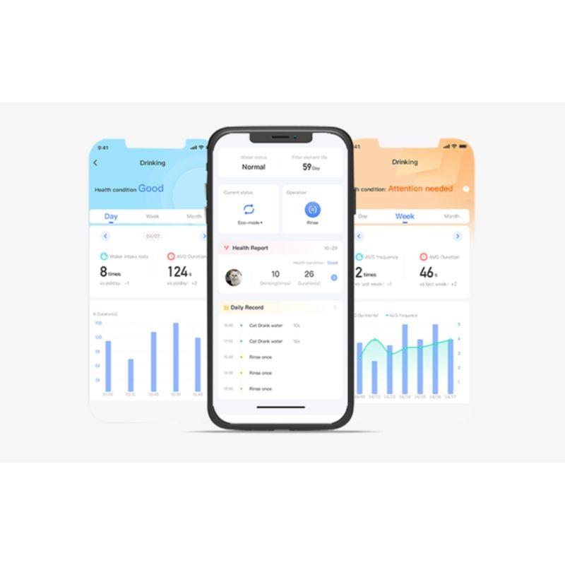 Controle pelo APP do Bebedouro de Animais Catlink Pure 3 Branco