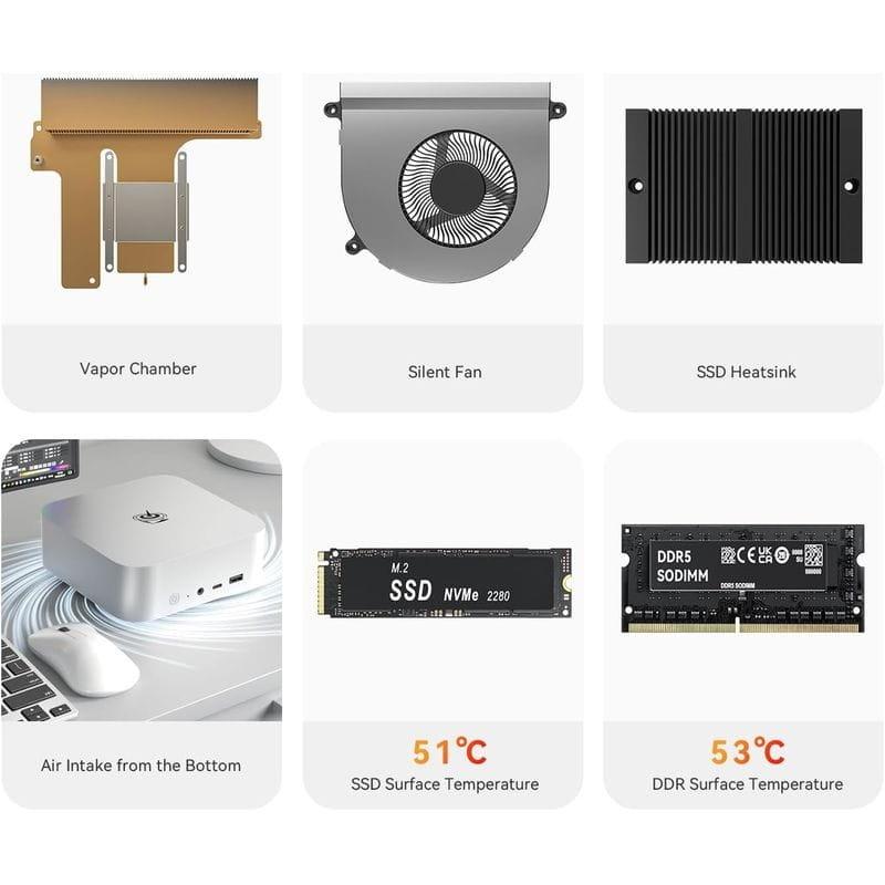 Detalles de Beelink SER8 AMD Ryzen 7 8845HS/32GB/1TB SSD/Windows 11 Pro Gris - Mini PC