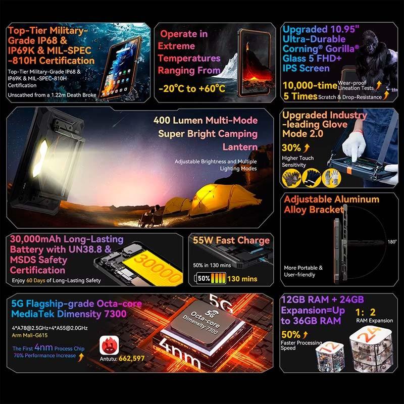 Blackview Active 10 Pro 5G 12GB/512GB Naranja - características principales